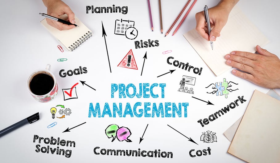 Do you qualify to study online Advanced Diploma in Project Management?