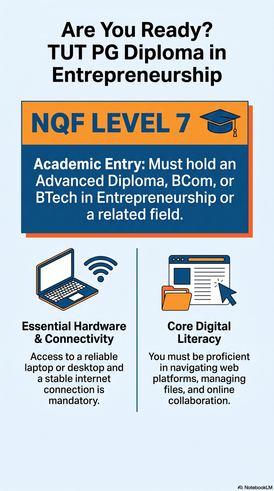 TUT PDE entry requirements